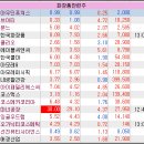 일승화장품 이미지