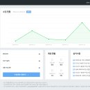 메인애드 이미지