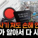 투기꾼을 구제하는 정책이 나왔다. 전세 사기를 부추기는 정부. 든든전세주택2 이미지