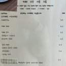 카페시옷이응지읒