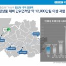 덕은한강중학교 이미지