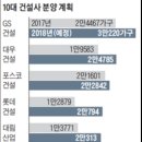 2017년도 베스트 브랜드 종합1위 이미지