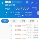 상상인컴