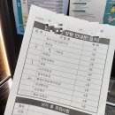 동신대 한방병원 | [나주 혁신도시 병원]교통사고 나고 통원 치료한 &#39;나주 동신대학교 한방병원&#39; 후기
