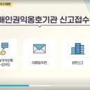 장애인학대 신고의무자 교육 이미지