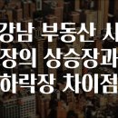 강남시장 이미지