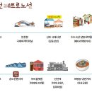 인천항 국제여객터미널 관광안내소 이미지