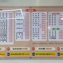 명빈관