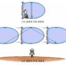 정쌤학원 네이버블로그