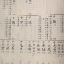 동산3리 이미지