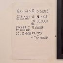 달꽃스시 - 남구 신복로21번길 11 | 달꽃스시