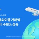 야놀자