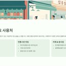 대성온누리 약국 이미지