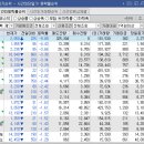 주식회사 에프에스티 - 6774 | 주식회사 에프에스티