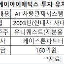 에이아이케이파트너스 이미지