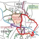 신새벽주유소 티스토리
