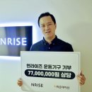 [IT기업 동향] 알리바바 클라우드 x 한국인디게임협회, 엔라이즈, BTX, 다쏘시스템