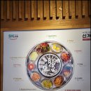 쟁반닭발 이미지