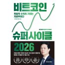 거인슈퍼