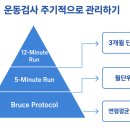 리라이프짐 이미지