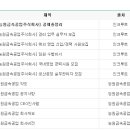 능원금속 이미지