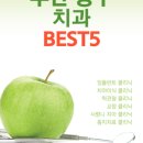 최창수치과의원 이미지