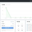 현애드 - 포항시 북구 장량로32번길 78 | 현애드