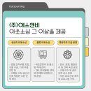 에스앤비기업컨설팅