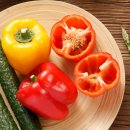 잘빼는에스의원 이미지