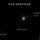 목성