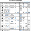 (오피셜) 2023 항저우 아시안게임 야구 대표팀 예비 명단 확정 이미지