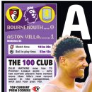 현재 프리미어리거 역대 득점 순위 이미지