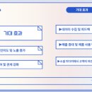 무화마케팅 이미지