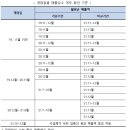 복자네 노래연습장 이미지