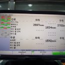 금호타이어 영천대리점 네이버블로그