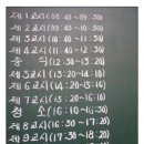 옛날 고등학생들의 하루 일과 ㄷㄷ 이미지