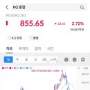 제일메딕스 이미지