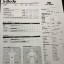 휘트니스 솔루션 이미지