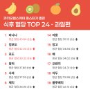 연당 이미지