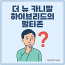 멀티존 | 더 뉴 카니발 하이브리드의 멀티존 음성인식, 얼마나 편리할까?