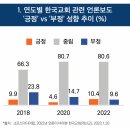 2022-주178 이미지
