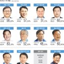 라파엘의원 | 小史소사 0614일26 편성6