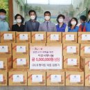 (유)유명마트 이미지