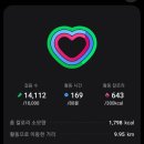 수영식당 이미지