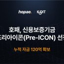 신용보증기금