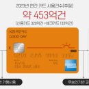승애드