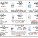 옻 안타는 천연염색 공덕점
