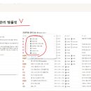 이벤터스커뮤니케이션 네이버블로그