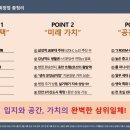 병점역 우남퍼스트빌스위트 이미지