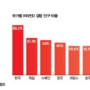 사계절약국 이미지